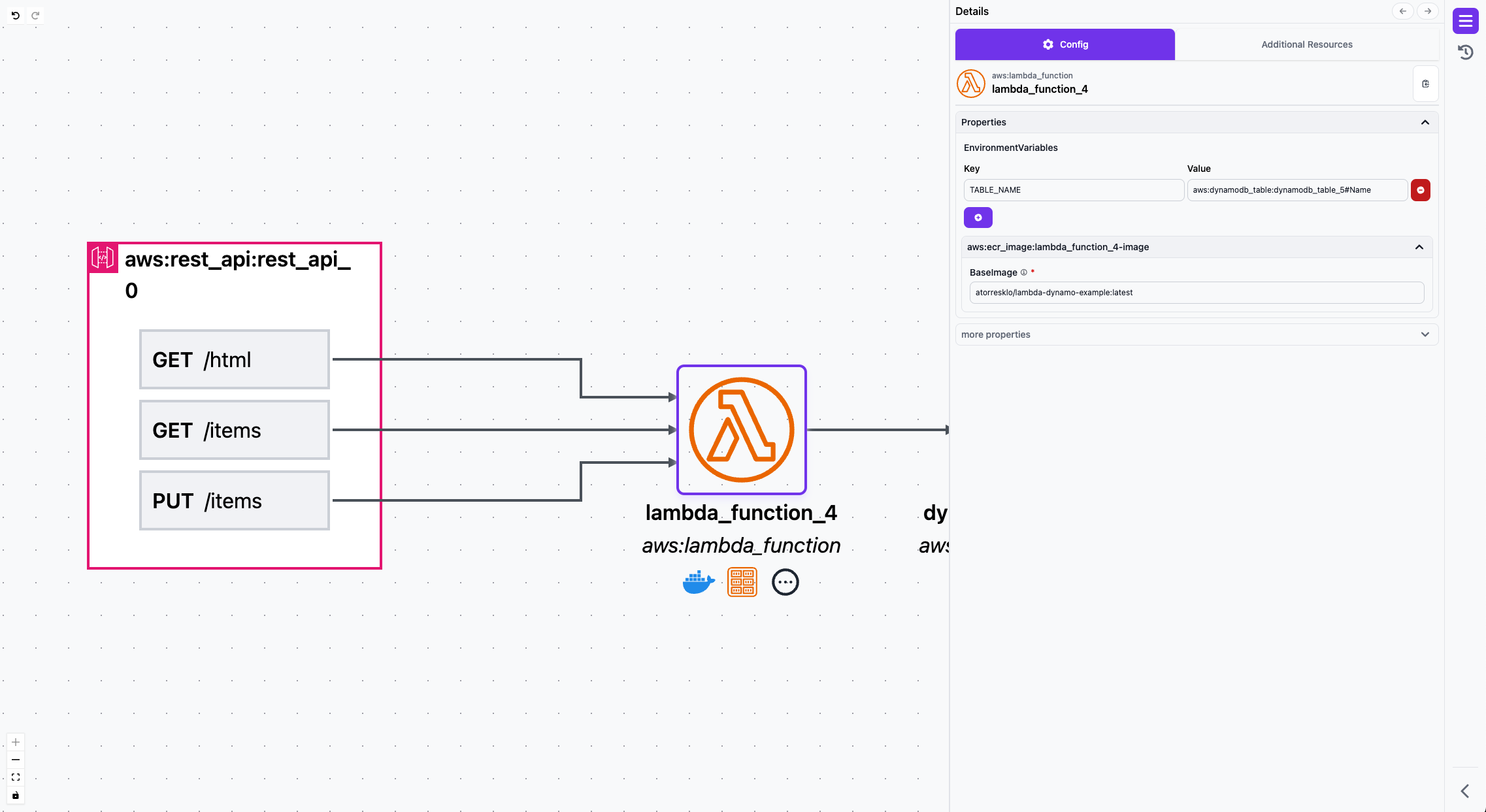 config-lambda